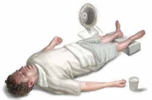 первая помощь при солнечном и тепловом ударе