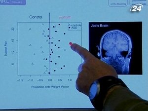 причины аутизма