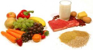 диета раздельного питания