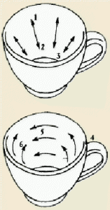 гадания на кофейной гуще