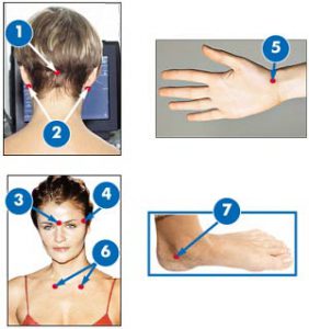 массаж для повышения давления