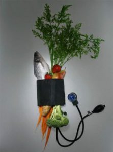 диета по 1 группе крови2