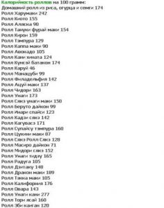 калорийность роллов
