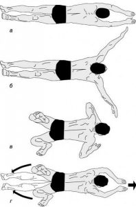 научиться плавать брассом