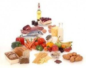 витамины для ногтей