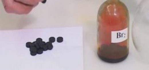 свойства активированного угля