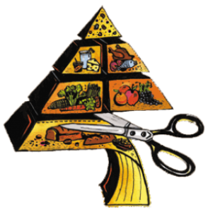 белково-углеводная диета