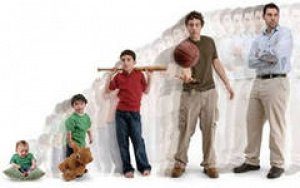 сколько я проживу