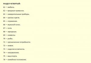 результаты теста на интеллект раздел 4