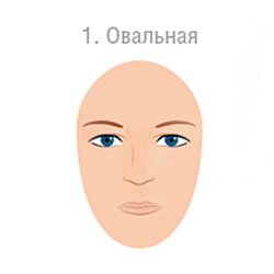 Тип лица овальный фото