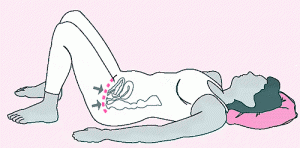 упражнения кегеля