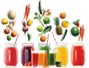 Меню соковой диеты